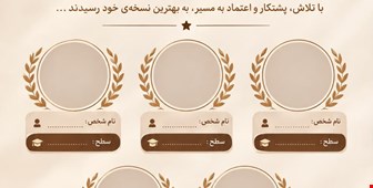  شاگردان برتر این ترم خانه کالج.