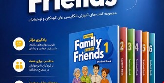  معرفی دورها